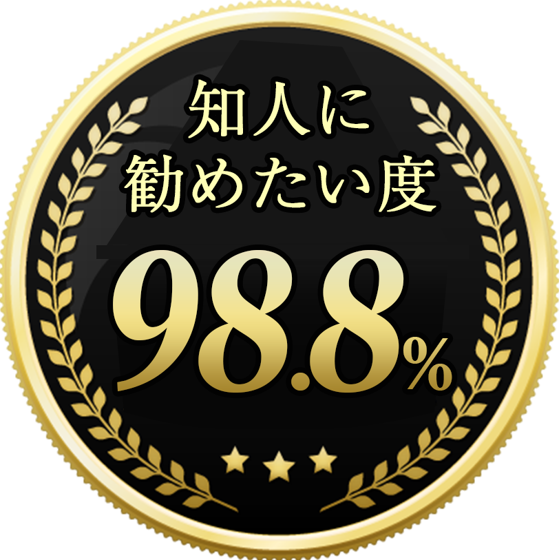 知人に勧めたい度 98.8%