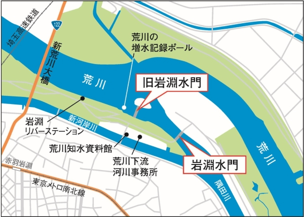 荒川の放水路