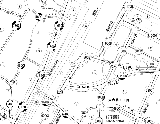 大森駅周辺の路線価