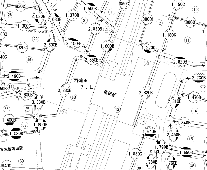 蒲田駅周辺の路線価