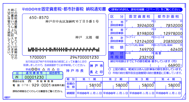 固定資産税納税通知書の画像